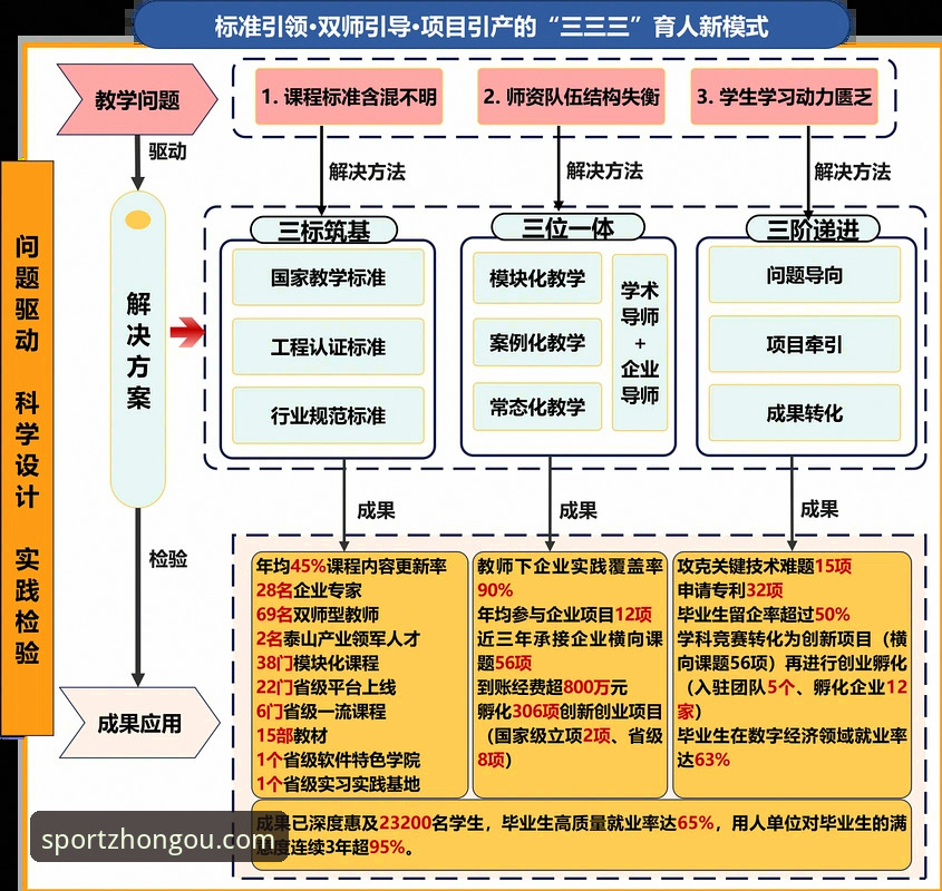 中欧体育平台如何改变移动体育服务的行业格局？