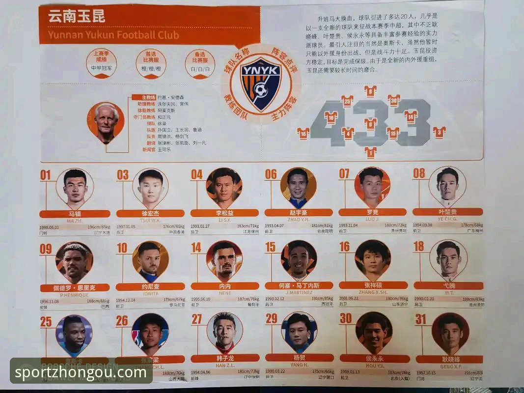 中超激战复盘实用指南：从玉昆3-3国安看赛事分析必备技巧